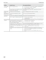 Preview for 27 page of Dometic Elite Control Series Installation And Operating Manual