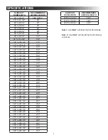 Preview for 5 page of Dometic ELITE SLIDE TOPPER 86196 Series Installation & Operating Instructions Manual