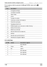 Preview for 152 page of Dometic ePower T Installation And Operating Manual