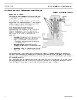 Preview for 4 page of Dometic Eskimo Ice EI540D Installation & Operation Manual