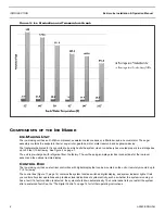 Preview for 6 page of Dometic Eskimo Ice EI540D Installation & Operation Manual