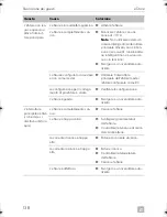 Предварительный просмотр 138 страницы Dometic eStore Installation And Operating Manual
