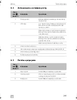 Preview for 299 page of Dometic eStore Installation And Operating Manual