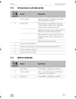 Предварительный просмотр 321 страницы Dometic eStore Installation And Operating Manual