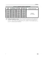 Preview for 7 page of Dometic EZ-BREEZE Installation And Operating Manual