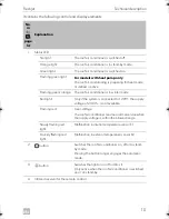 Preview for 15 page of Dometic FJ 2200 Operating Manual