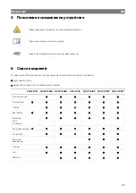 Предварительный просмотр 95 страницы Dometic FJX Series Short Operating Manual