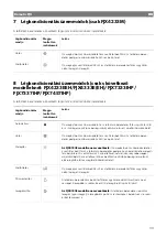 Предварительный просмотр 125 страницы Dometic FJX Series Short Operating Manual