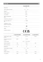 Preview for 23 page of Dometic FJX4233EEH Installation Manual