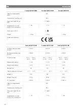 Preview for 24 page of Dometic FJX4233EEH Installation Manual