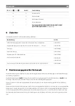 Preview for 29 page of Dometic FJX4233EEH Installation Manual