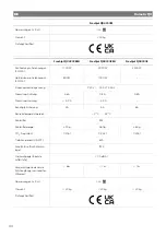 Preview for 36 page of Dometic FJX4233EEH Installation Manual