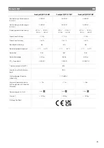 Preview for 37 page of Dometic FJX4233EEH Installation Manual