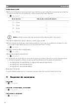 Preview for 58 page of Dometic FJX4233EEH Installation Manual