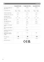 Preview for 98 page of Dometic FJX4233EEH Installation Manual