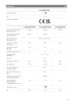 Preview for 155 page of Dometic FJX4233EEH Installation Manual