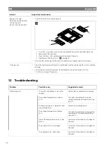 Preview for 22 page of Dometic FJX4233EEH Operating Manual