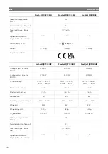 Preview for 28 page of Dometic FJX4233EEH Operating Manual