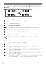 Preview for 36 page of Dometic FJX4233EEH Operating Manual