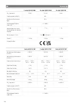 Preview for 56 page of Dometic FJX4233EEH Operating Manual