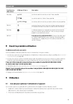 Preview for 67 page of Dometic FJX4233EEH Operating Manual