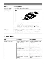 Preview for 77 page of Dometic FJX4233EEH Operating Manual