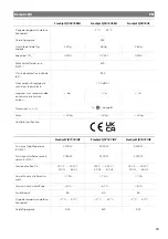 Preview for 83 page of Dometic FJX4233EEH Operating Manual