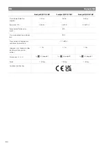 Preview for 84 page of Dometic FJX4233EEH Operating Manual