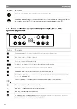 Preview for 90 page of Dometic FJX4233EEH Operating Manual