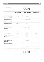 Preview for 111 page of Dometic FJX4233EEH Operating Manual