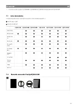 Preview for 117 page of Dometic FJX4233EEH Operating Manual