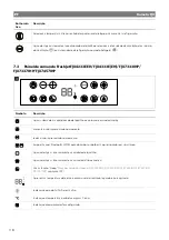 Preview for 118 page of Dometic FJX4233EEH Operating Manual