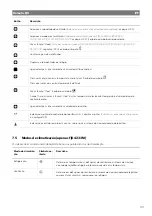 Preview for 121 page of Dometic FJX4233EEH Operating Manual