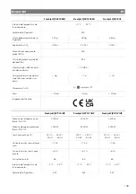 Preview for 139 page of Dometic FJX4233EEH Operating Manual