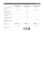 Preview for 140 page of Dometic FJX4233EEH Operating Manual