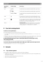 Preview for 177 page of Dometic FJX4233EEH Operating Manual