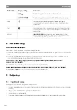 Preview for 204 page of Dometic FJX4233EEH Operating Manual