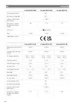 Preview for 220 page of Dometic FJX4233EEH Operating Manual