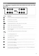 Preview for 227 page of Dometic FJX4233EEH Operating Manual