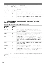 Preview for 230 page of Dometic FJX4233EEH Operating Manual