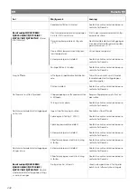 Preview for 242 page of Dometic FJX4233EEH Operating Manual