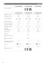 Preview for 274 page of Dometic FJX4233EEH Operating Manual