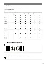 Preview for 279 page of Dometic FJX4233EEH Operating Manual