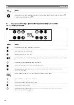 Preview for 280 page of Dometic FJX4233EEH Operating Manual