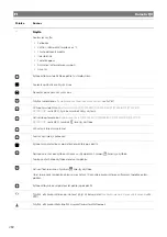 Preview for 282 page of Dometic FJX4233EEH Operating Manual