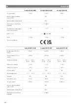 Preview for 300 page of Dometic FJX4233EEH Operating Manual