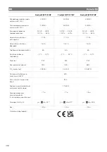 Preview for 330 page of Dometic FJX4233EEH Operating Manual