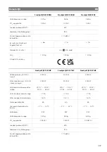 Preview for 437 page of Dometic FJX4233EEH Operating Manual