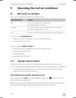 Preview for 22 page of Dometic FL 1600 Operating Manual