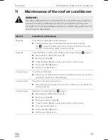 Предварительный просмотр 33 страницы Dometic FL 1600 Operating Manual